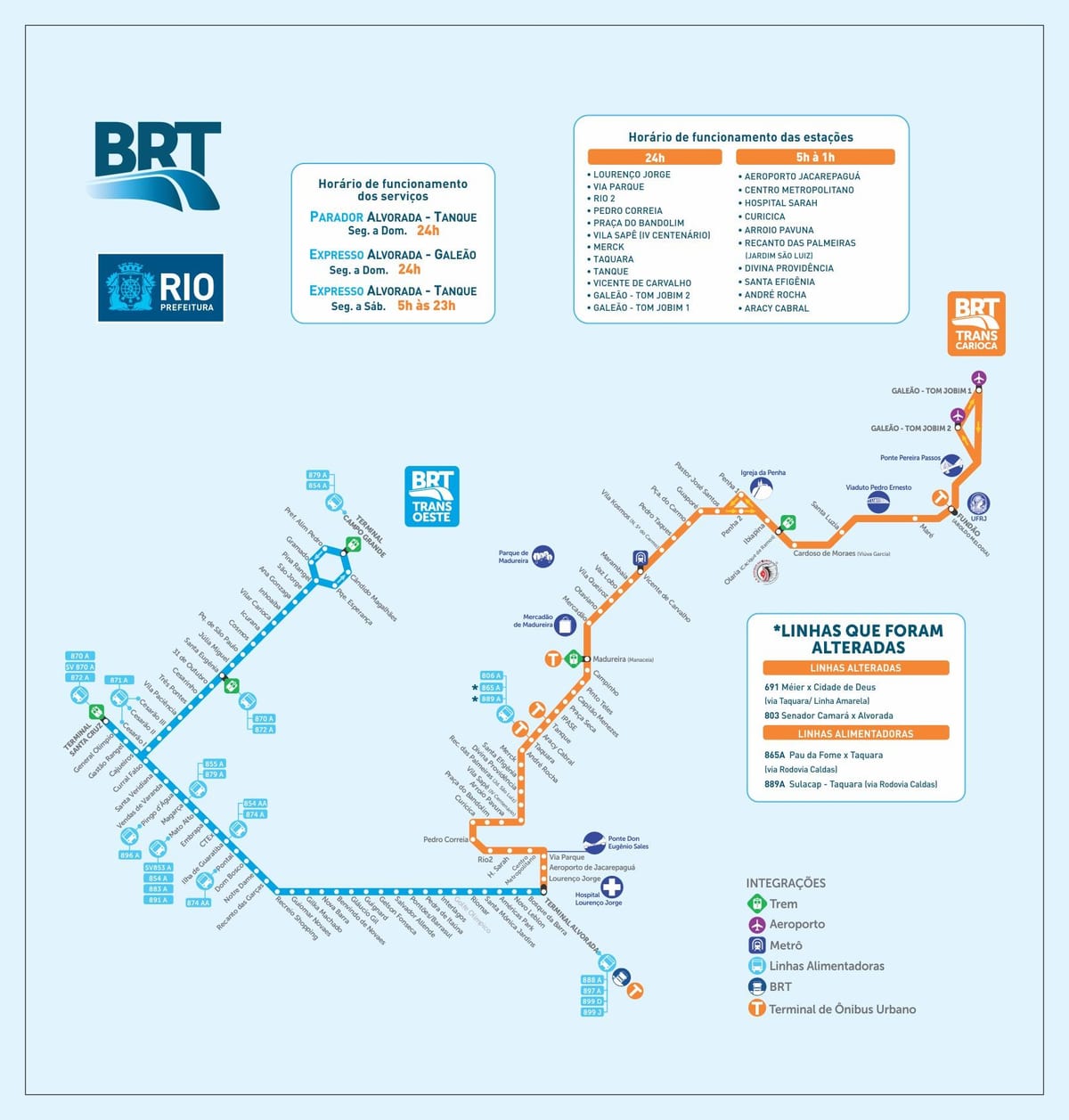 Rio brt kartta
