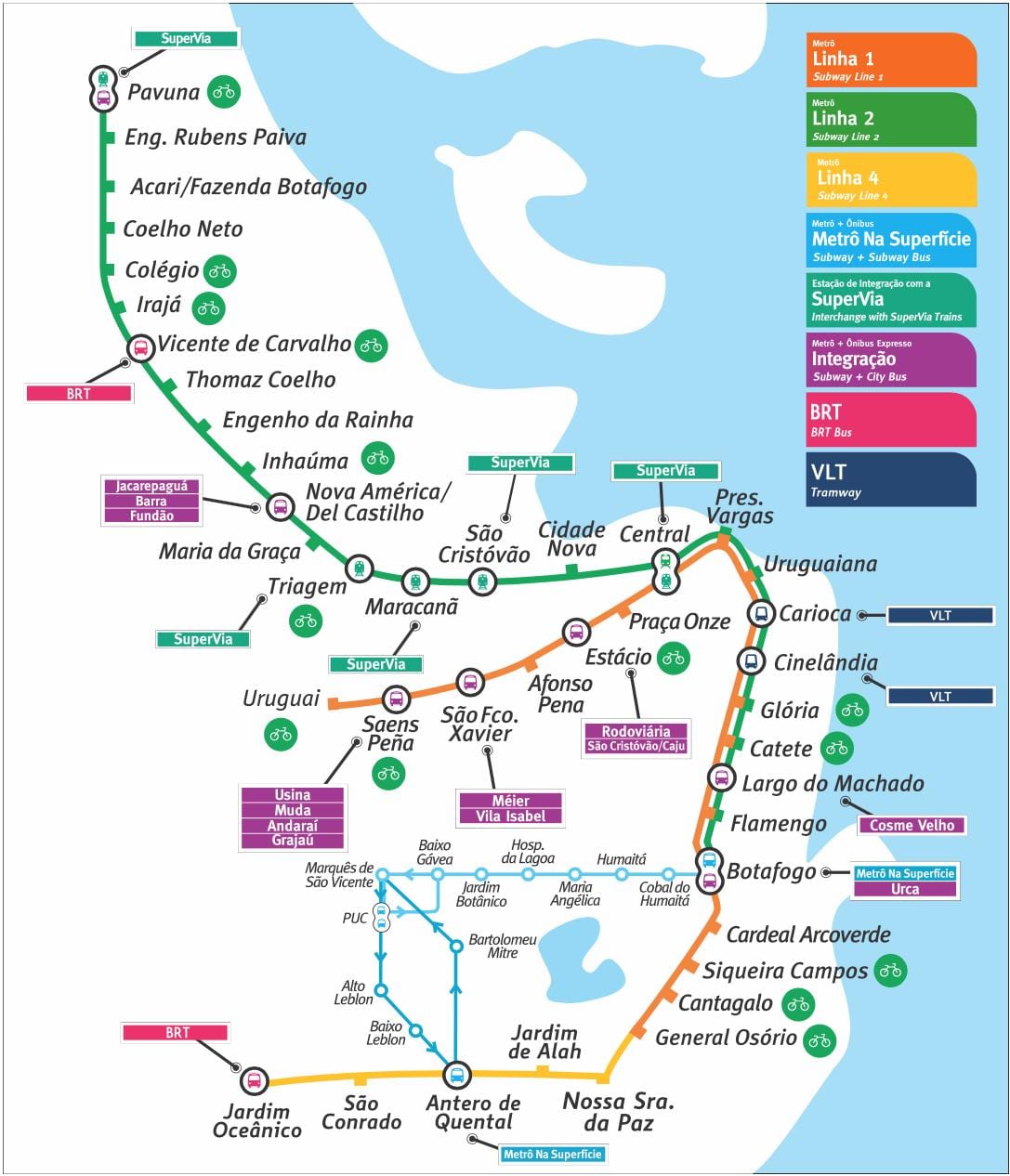 metro kartta Rio de Janeiro