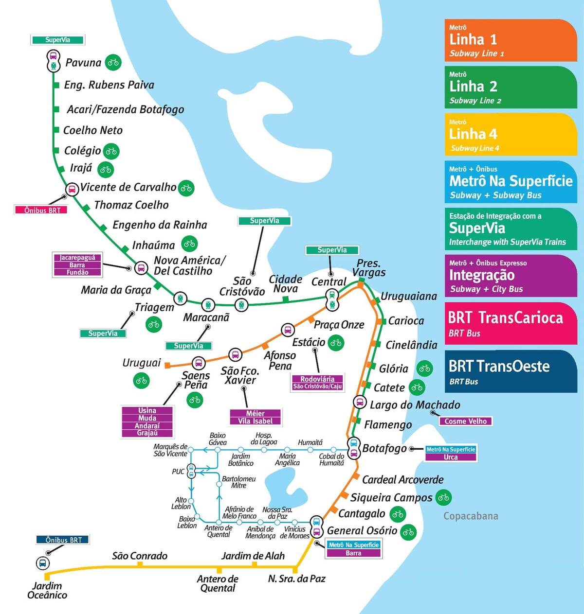 Rio de Janeiro metro kartta