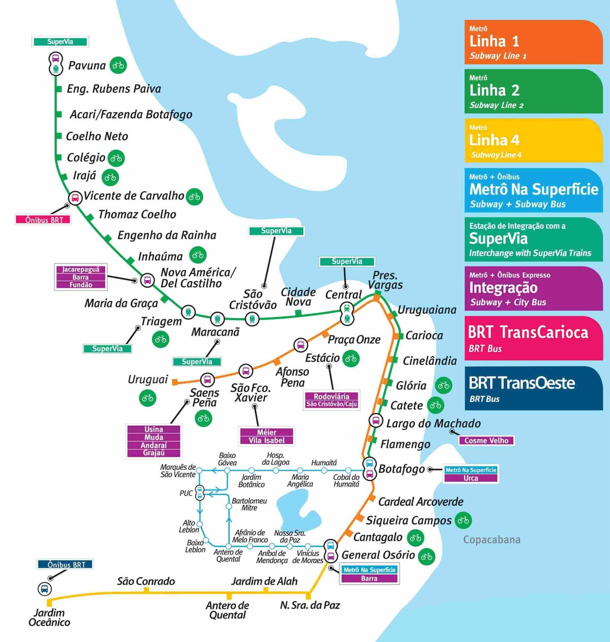 Rio de Janeiro metro kartta, pdf