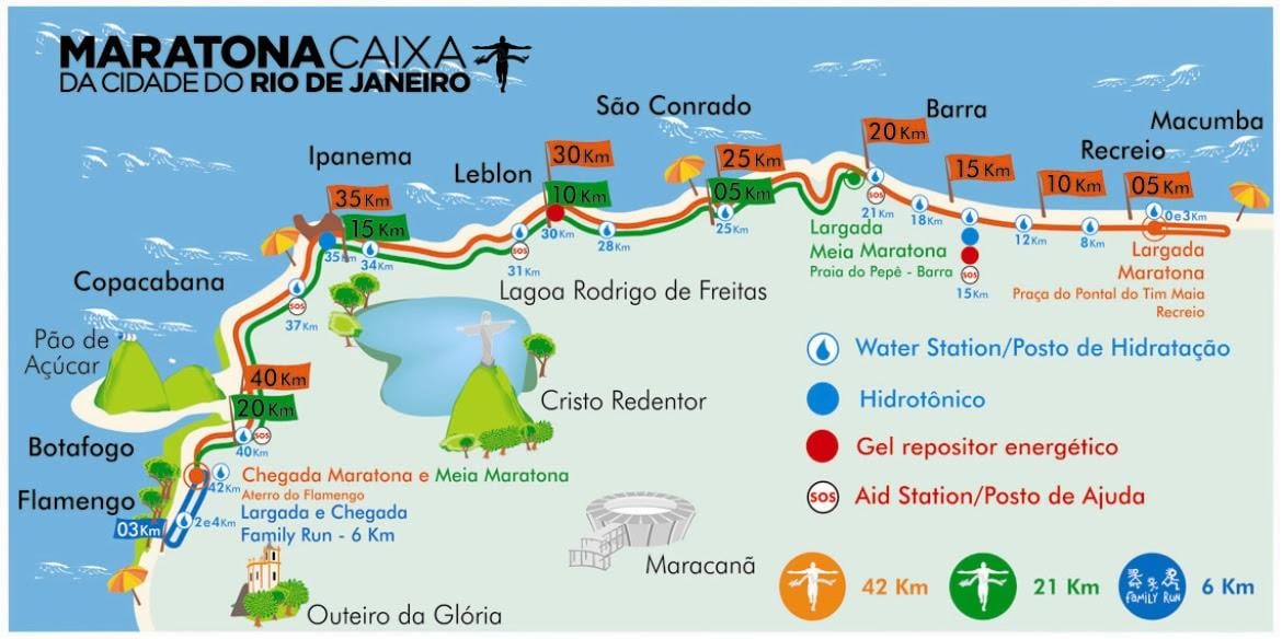 kartta Rio maratonin reitti
