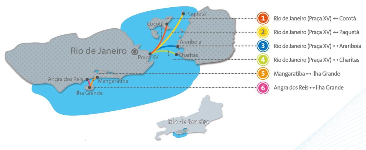 Rio de Janeiro vene kartta
